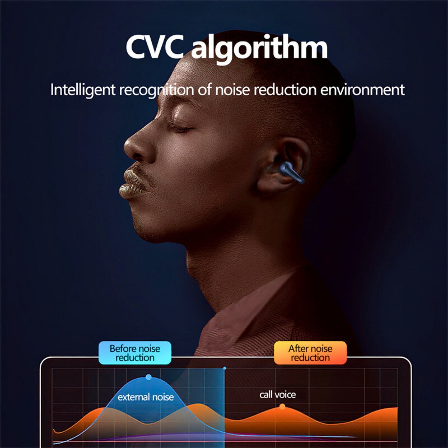 Earbuds intelligent noise reduction