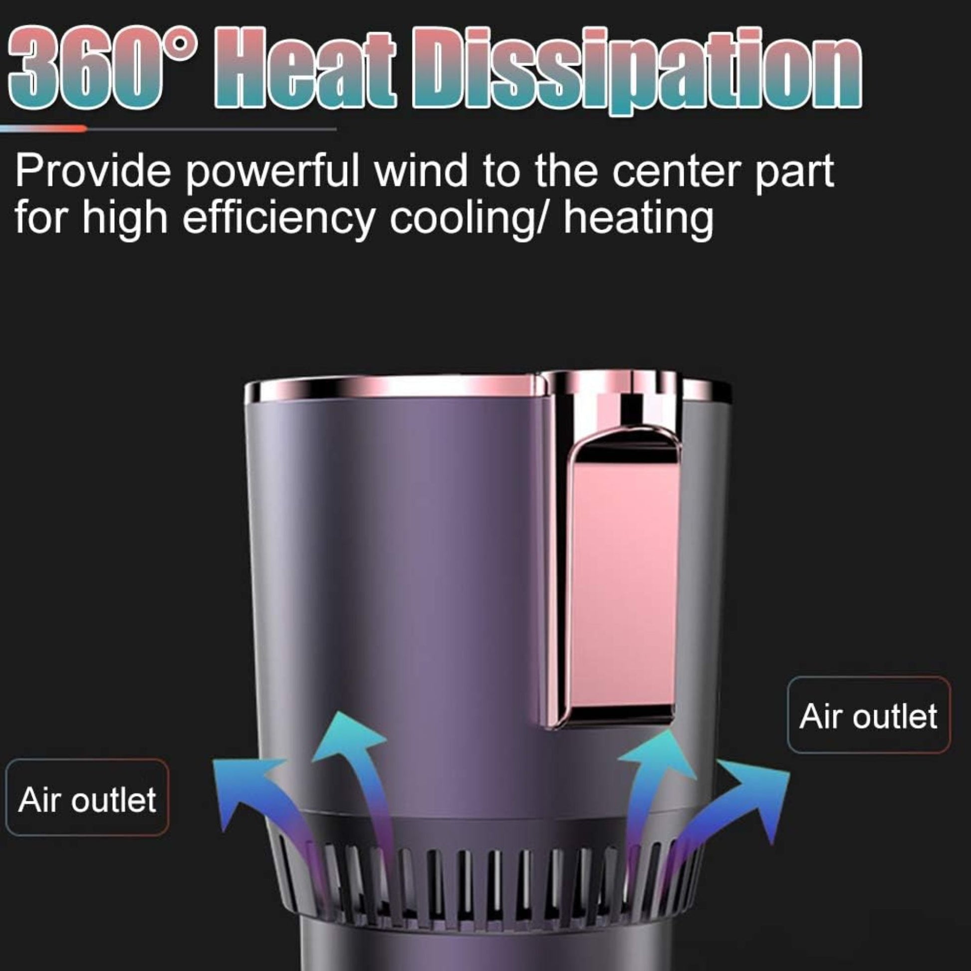 Portable cooler and drink heater  showing the 360 heat dissipation